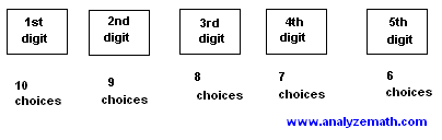 possible choices in problem 6 part b