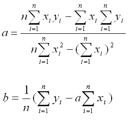 linear regression formulas.
