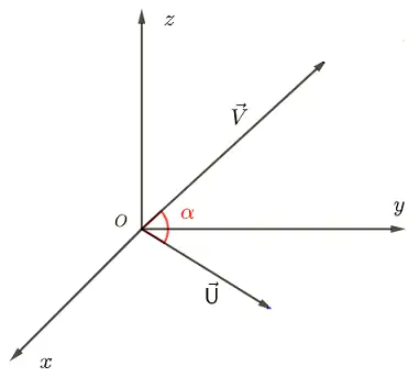 Angle between two vectors