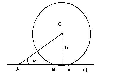 intersection of circle with line