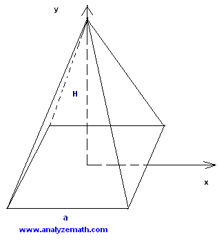 pirámide cuadrada utilizada en el problema