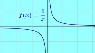 'Video thumbnail for What are infinite limits? - limit of  a function - part 2'